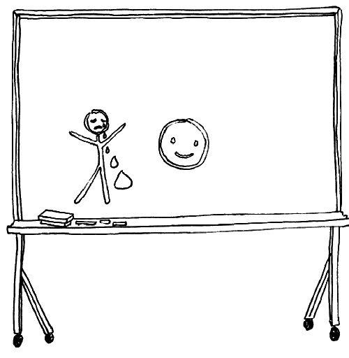 Иллюстрация к книге — Как говорить, чтобы маленькие дети вас слушали. Руководство по выживанию с детьми от 2 до 7 лет [i_012.jpg]