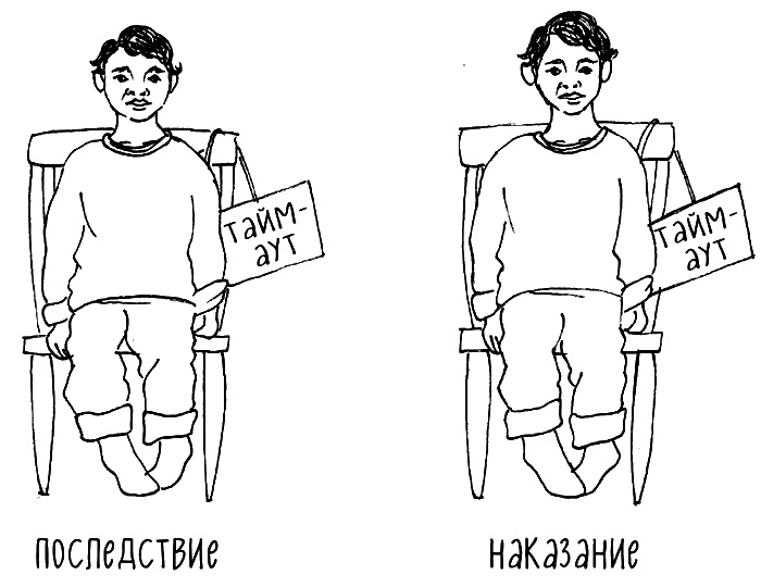 Иллюстрация к книге — Как говорить, чтобы маленькие дети вас слушали. Руководство по выживанию с детьми от 2 до 7 лет [i_054.jpg]
