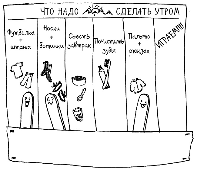 Иллюстрация к книге — Как говорить, чтобы маленькие дети вас слушали. Руководство по выживанию с детьми от 2 до 7 лет [i_128.jpg]