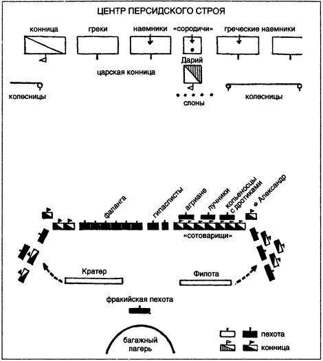 Иллюстрация к книге — Битвы, изменившие историю [i_002.jpg]