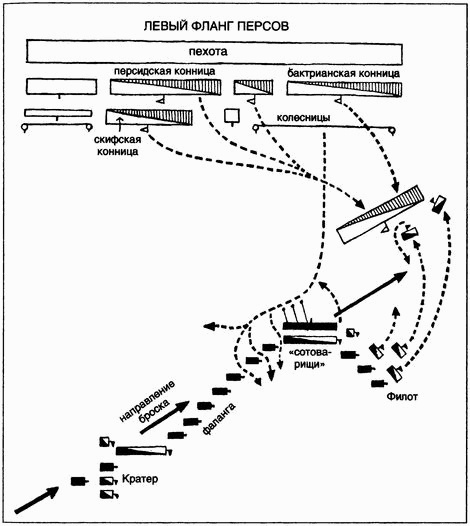 Иллюстрация к книге — Битвы, изменившие историю [i_003.jpg]