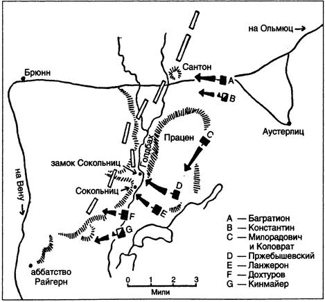 Иллюстрация к книге — Битвы, изменившие историю [i_021.jpg]