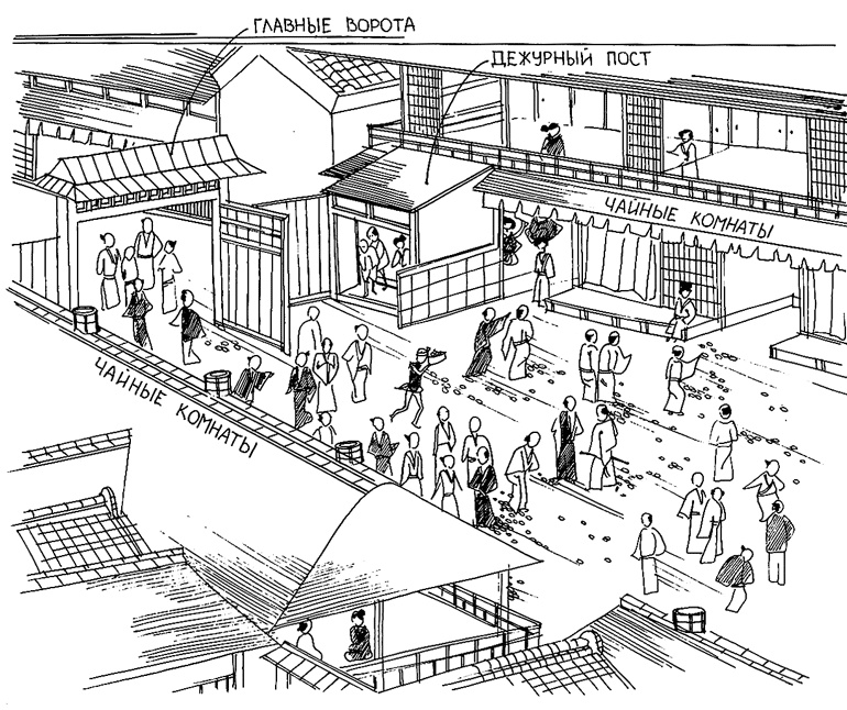 Иллюстрация к книге — От Эдо до Токио и обратно. Культура, быт и нравы Японии эпохи Токугава [i_069.jpg]