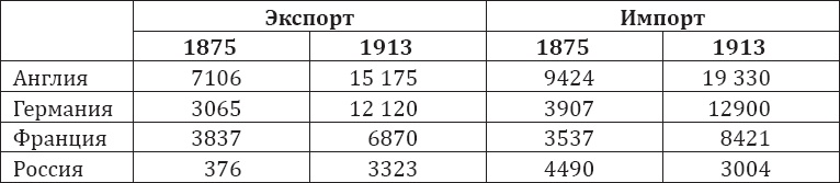 Иллюстрация к книге — Кровавый век [_14.jpg]