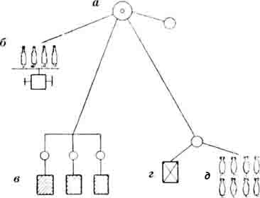 Иллюстрация к книге — Армии Древнего Китая III в. до н.э. - III в. н.э. Униформа, вооружение, организация [i_027.jpg]