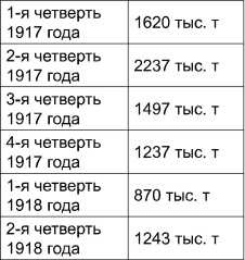 Иллюстрация к книге — Поражения, которых могло не быть. Эпоха мировых войн [i_004.jpg]