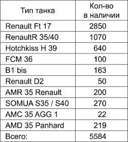 Иллюстрация к книге — Поражения, которых могло не быть. Эпоха мировых войн [i_018.jpg]