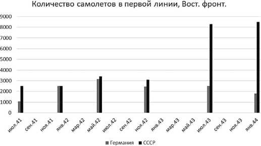 Иллюстрация к книге — Поражения, которых могло не быть. Эпоха мировых войн [i_023.jpg]