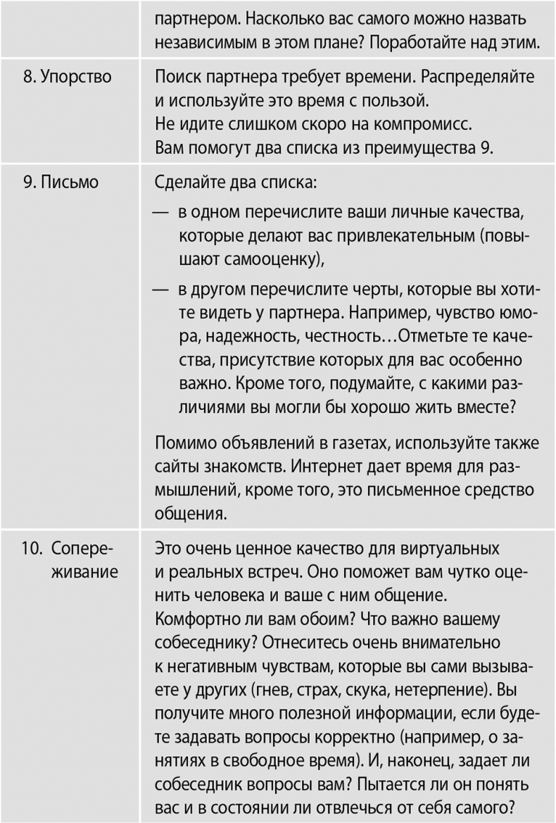 Иллюстрация к книге — Сила интровертов. Как использовать свои странности на пользу делу [i_010.jpg]