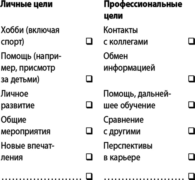 Иллюстрация к книге — Сила интровертов. Как использовать свои странности на пользу делу [i_012.jpg]