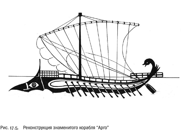 Иллюстрация к книге — От атомов к древу. Введение в современную науку о жизни [img_114.jpg]