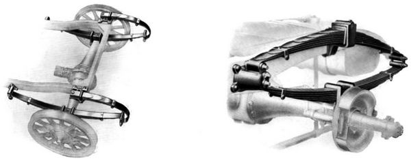 Иллюстрация к книге — Бронеавтомобиль "Остин". Предтеча бронетанковых войск России [i_011.jpg]