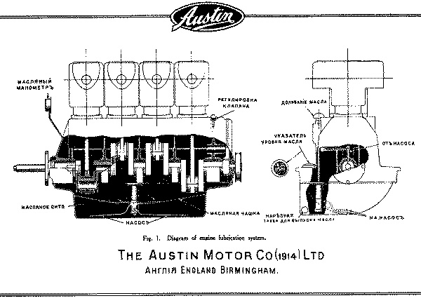 Иллюстрация к книге — Бронеавтомобиль "Остин". Предтеча бронетанковых войск России [i_041.jpg]