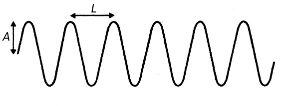 Иллюстрация к книге — Дао физики. Исследование параллелей между современной физикой и восточной философией [i_017.jpg]