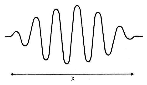 Иллюстрация к книге — Дао физики. Исследование параллелей между современной физикой и восточной философией [i_018.jpg]