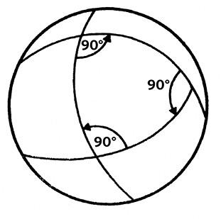 Иллюстрация к книге — Дао физики. Исследование параллелей между современной физикой и восточной философией [i_022.jpg]