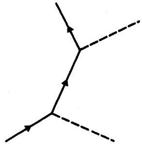 Иллюстрация к книге — Дао физики. Исследование параллелей между современной физикой и восточной философией [i_026.jpg]