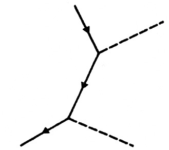 Иллюстрация к книге — Дао физики. Исследование параллелей между современной физикой и восточной философией [i_027.jpg]