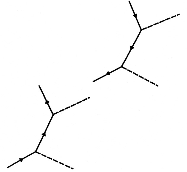 Иллюстрация к книге — Дао физики. Исследование параллелей между современной физикой и восточной философией [i_028.jpg]