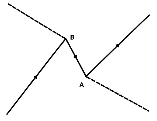 Иллюстрация к книге — Дао физики. Исследование параллелей между современной физикой и восточной философией [i_029.jpg]
