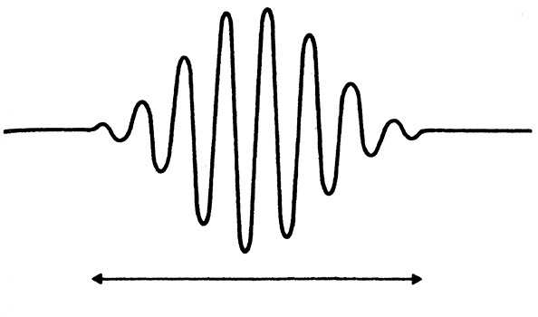 Иллюстрация к книге — Дао физики. Исследование параллелей между современной физикой и восточной философией [i_032.jpg]