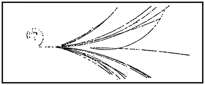 Иллюстрация к книге — Дао физики. Исследование параллелей между современной физикой и восточной философией [i_035.jpg]