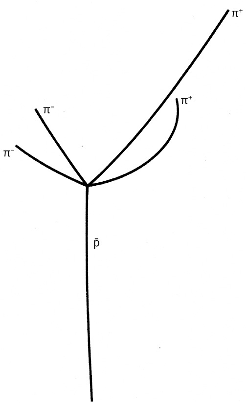 Иллюстрация к книге — Дао физики. Исследование параллелей между современной физикой и восточной философией [i_049.jpg]