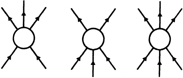 Иллюстрация к книге — Дао физики. Исследование параллелей между современной физикой и восточной философией [i_060.jpg]