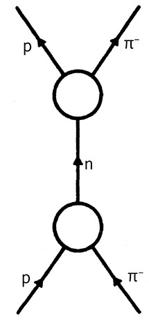 Иллюстрация к книге — Дао физики. Исследование параллелей между современной физикой и восточной философией [i_066.jpg]