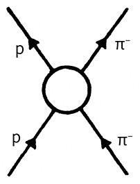 Иллюстрация к книге — Дао физики. Исследование параллелей между современной физикой и восточной философией [i_067.jpg]