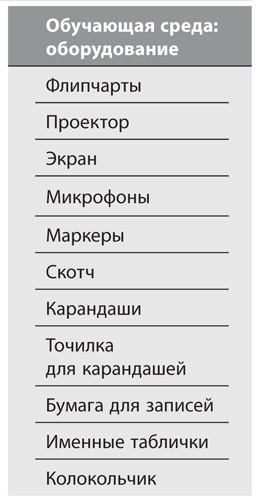 Иллюстрация к книге — Совещания по Адизесу. Практическое руководство [i_012.jpg]