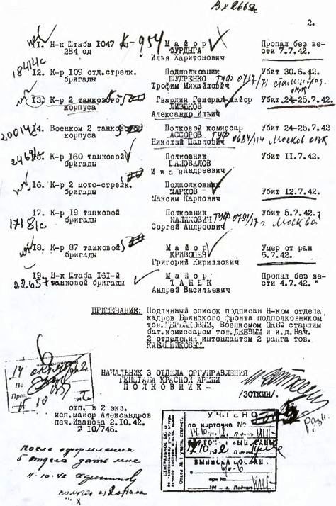 Иллюстрация к книге — Тайна гибели генерала Лизюкова [i_020.jpg]