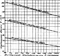 Иллюстрация к книге — Стальной кулак Сталина. История советского танка 1943-1955 [pic_315.jpg]
