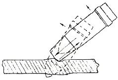 Иллюстрация к книге — Броневой щит Сталина. История советского танка 1937-1943 [pic_209.jpg]