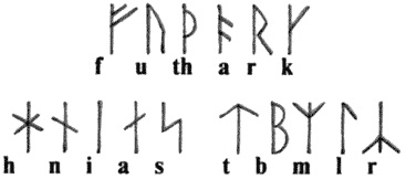 Иллюстрация к книге — Викинги – люди саги. Жизнь и нравы [i_122.jpg]