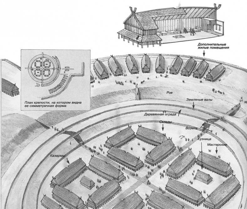Иллюстрация к книге — Викинги – люди саги. Жизнь и нравы [i_139.jpg]