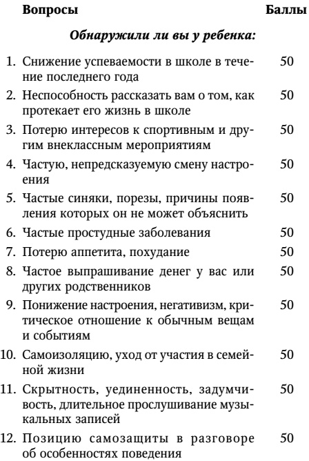 Иллюстрация к книге — НеЗависимость. Как избавиться от психологической или химической зависимости [i_004.jpg]