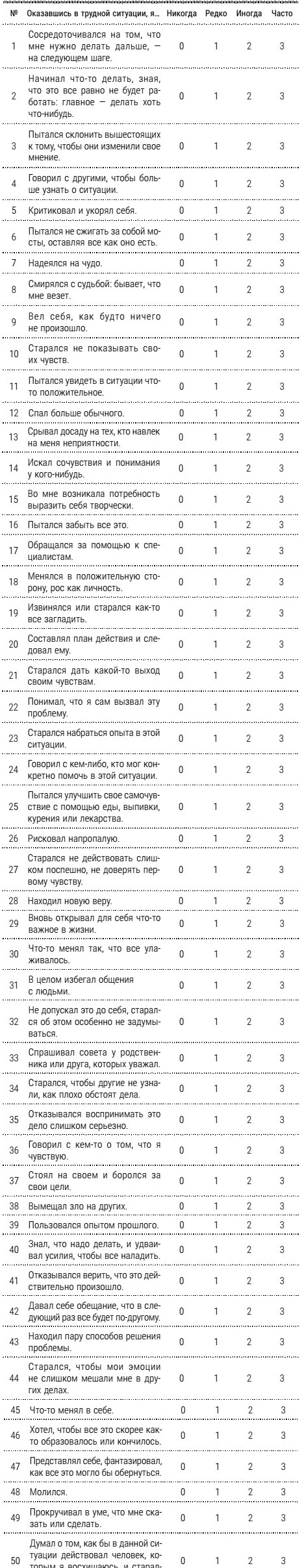 Иллюстрация к книге — НеЗависимость. Как избавиться от психологической или химической зависимости [i_007.jpg]
