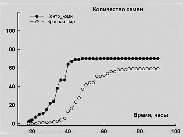 Иллюстрация к книге — Пирамиды. Загадки строительства и назначение [any2fbimgloader103.jpg]