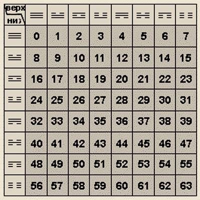 Иллюстрация к книге — Обитаемый остров Земля [i_158.jpg]