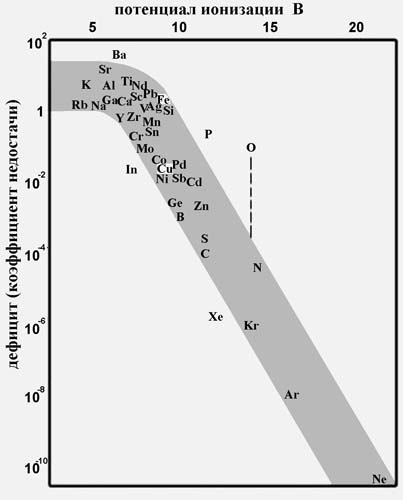 Иллюстрация к книге — Обитаемый остров Земля [i_181.jpg]