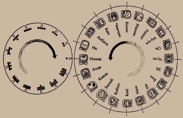 Иллюстрация к книге — Обитаемый остров Земля [i_233.jpg]