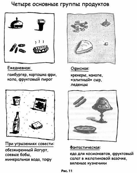 Иллюстрация к книге — Психология стресса [_11.jpg]