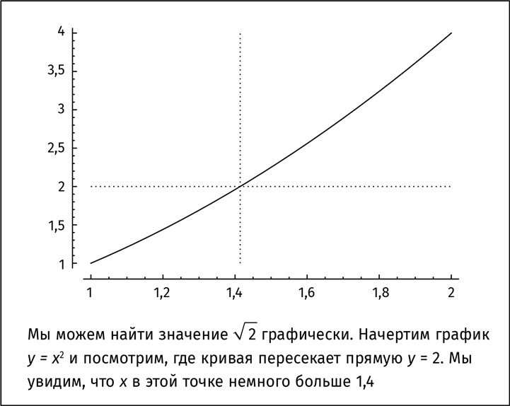 Иллюстрация к книге — Путеводитель для влюблённых в математику [i_035.jpg]