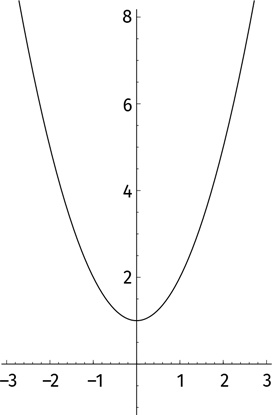 Иллюстрация к книге — Путеводитель для влюблённых в математику [i_062.jpg]