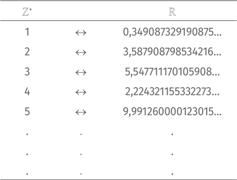 Иллюстрация к книге — Путеводитель для влюблённых в математику [i_132.jpg]
