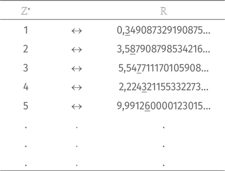 Иллюстрация к книге — Путеводитель для влюблённых в математику [i_134.jpg]