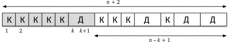 Иллюстрация к книге — Путеводитель для влюблённых в математику [i_159.jpg]
