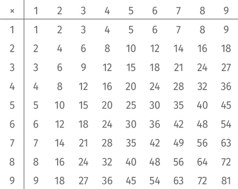 Иллюстрация к книге — Путеводитель для влюблённых в математику [i_183.jpg]