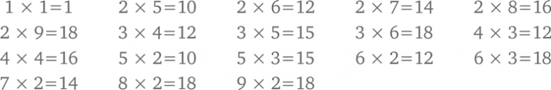 Иллюстрация к книге — Путеводитель для влюблённых в математику [i_184.jpg]